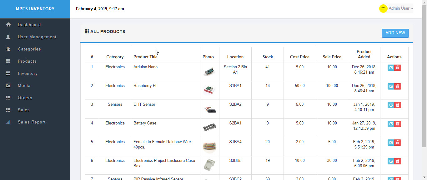 InventoryProducts